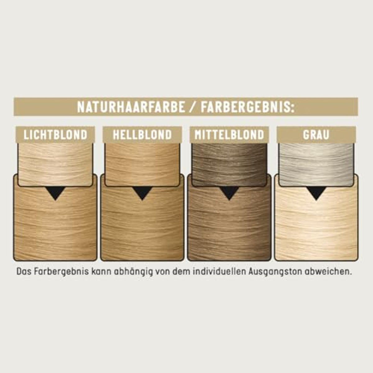 Guhl Verstevigde schuimtint kleur 82 lichtgoudblond 3 x 100 ml - Voordeelverpakking