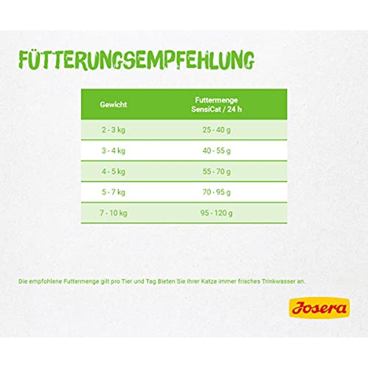 Josera SensiCat droogvoer kat gevogelte & rijst - 3-pack – foto 6