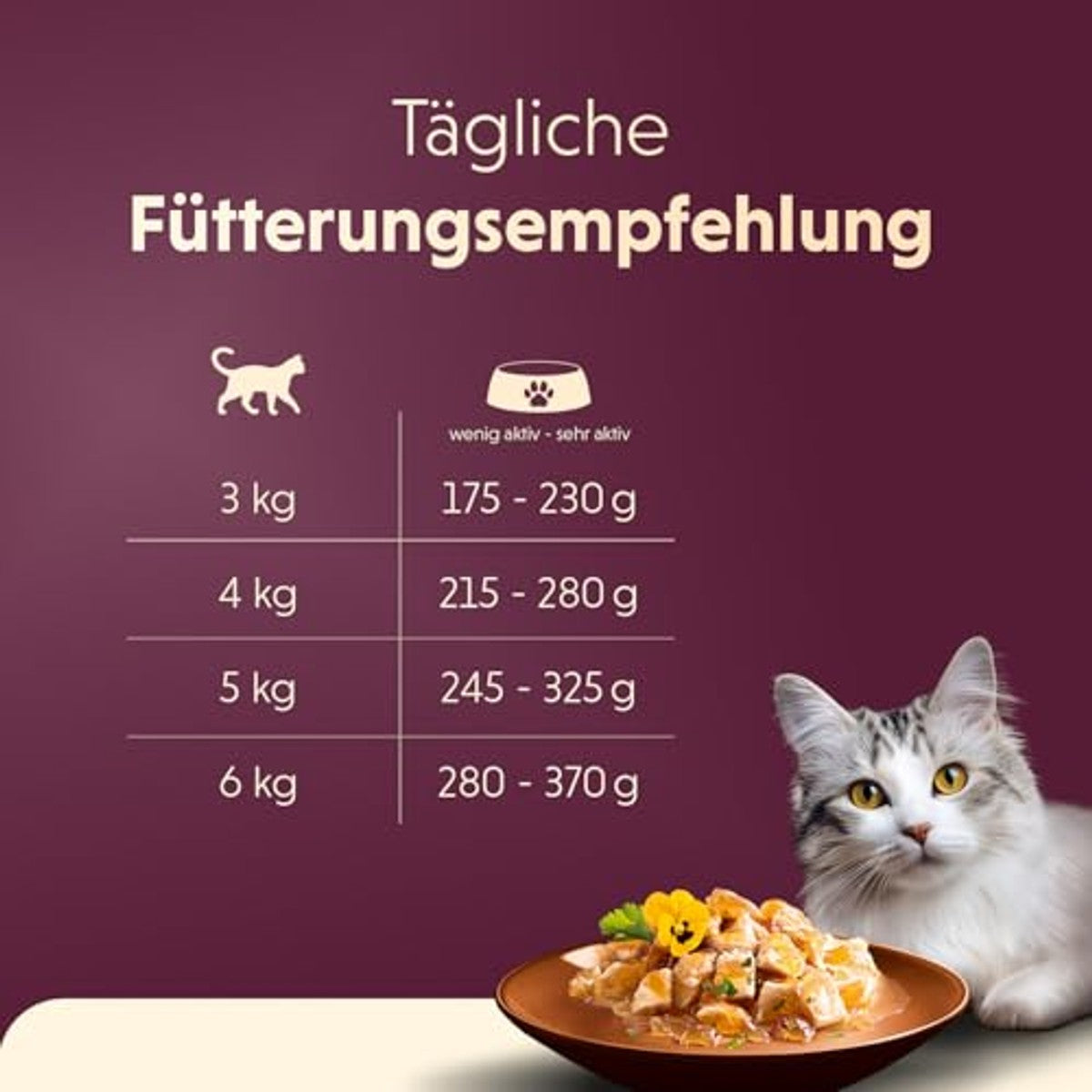 animonda vom Feinsten Adult natvoer kattenvoer kip & lever in gelei 32 x 85 g - 6-pack