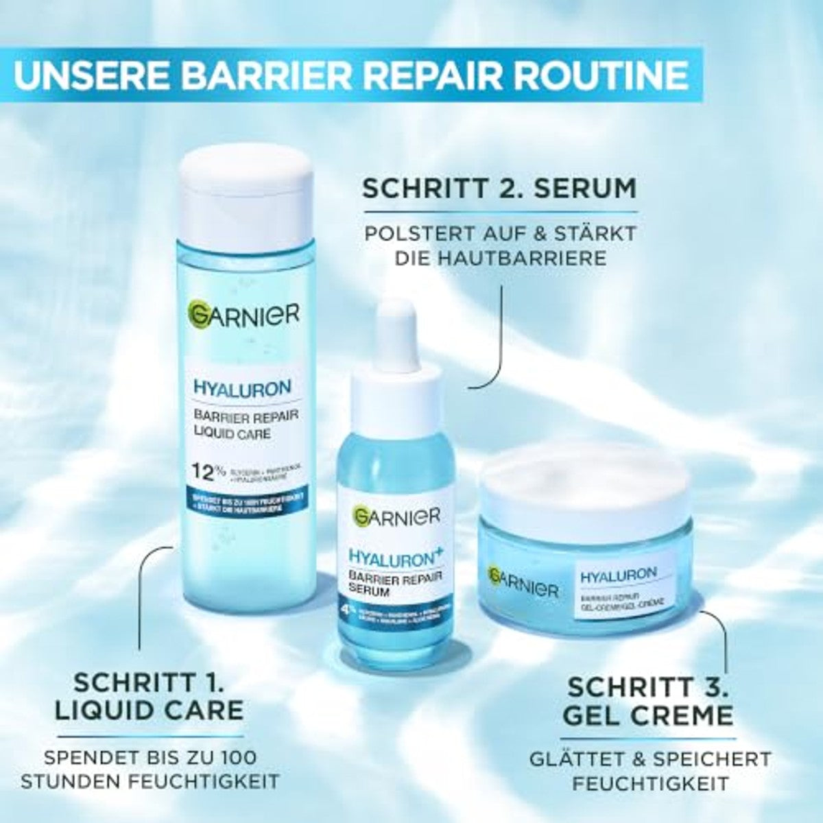 Garnier SkinActive Hyaluron Aloe Serum 30 ml – Garnier