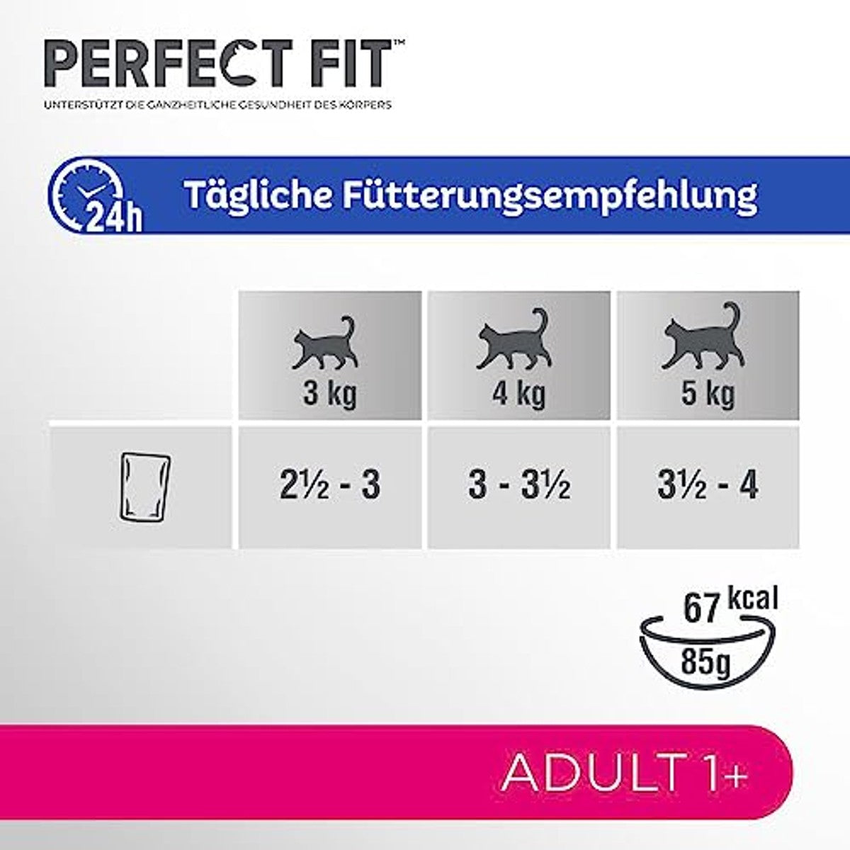 Perfect Fit Adult 1+ natvoer kattenvoer Selectie 48 x 85 g - 3-pack