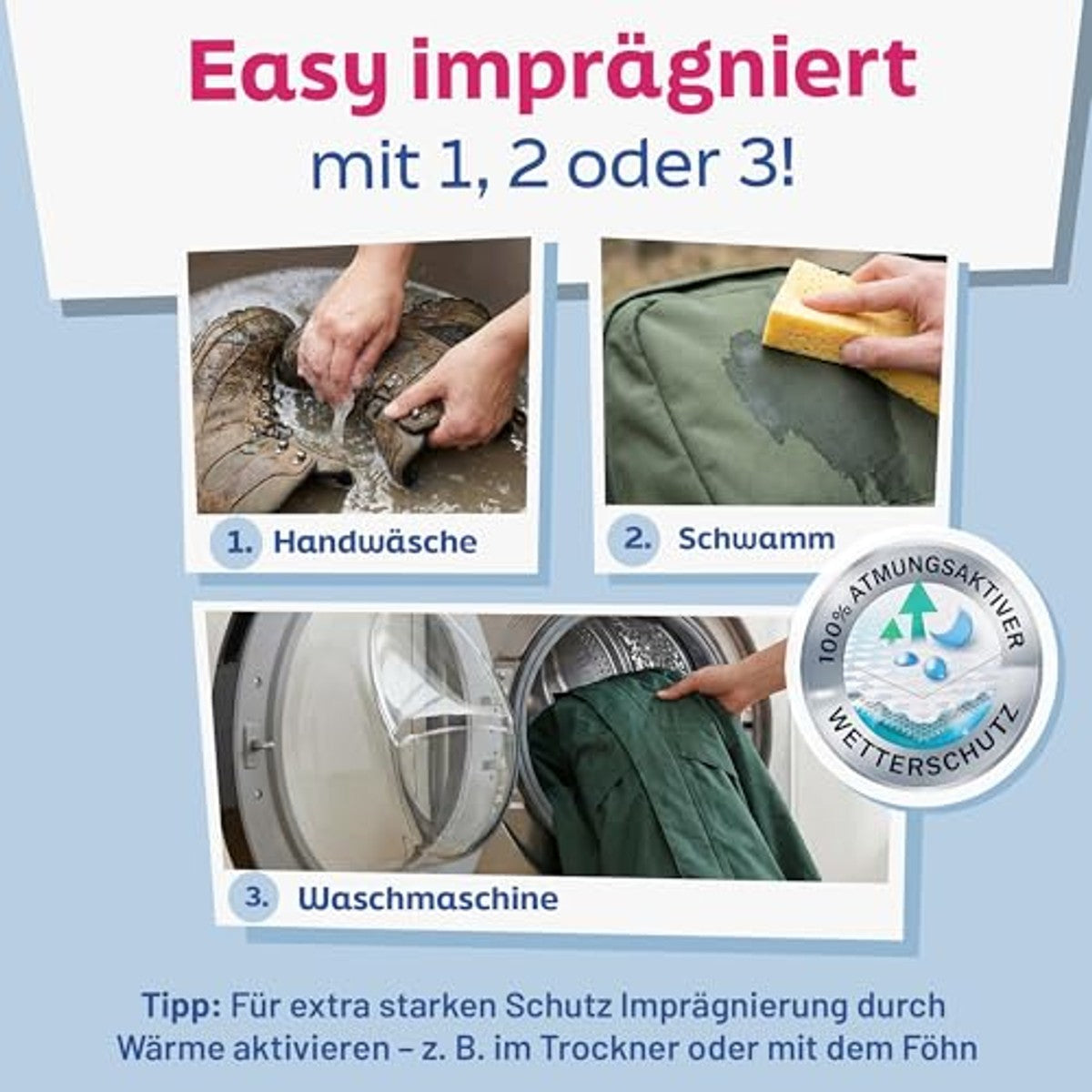HEITMANN Inwasimpregnering 250 ml – HEITMANN