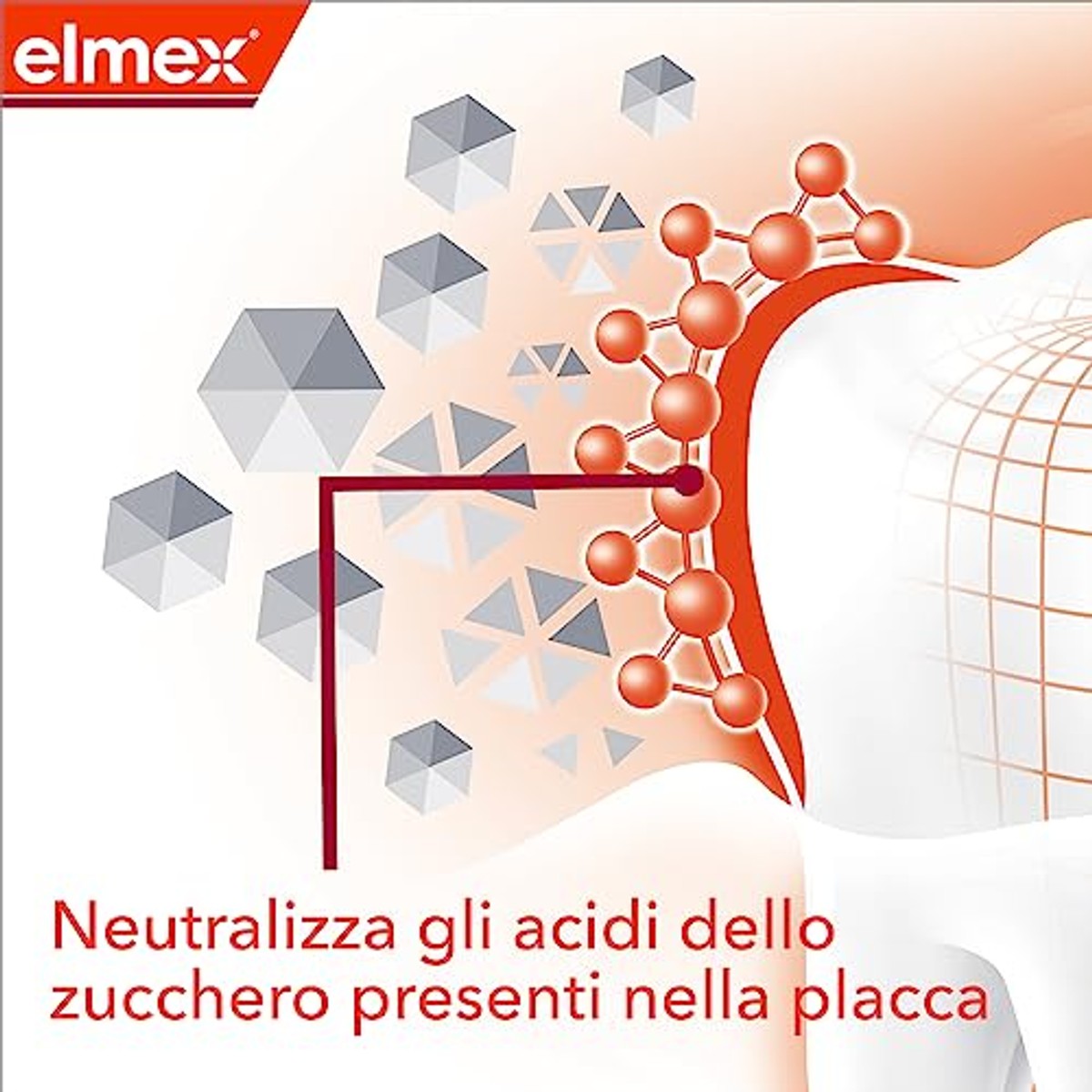 ELMEX Carie Professional Tandpasta 75 ml – ELMEX