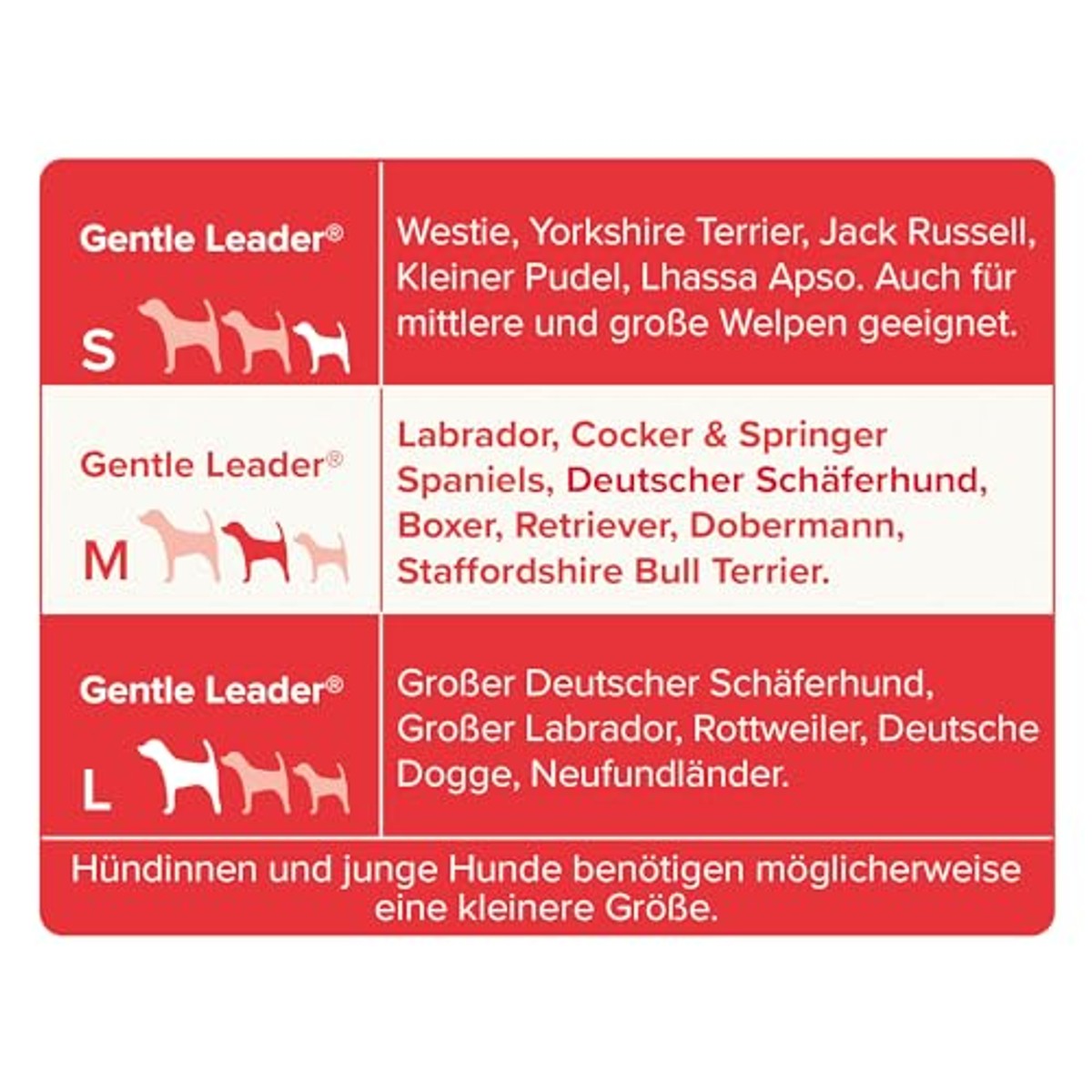 Beaphar Gentle Leader Hondenhalster Grote Rassen L Zwart - 6-pack
