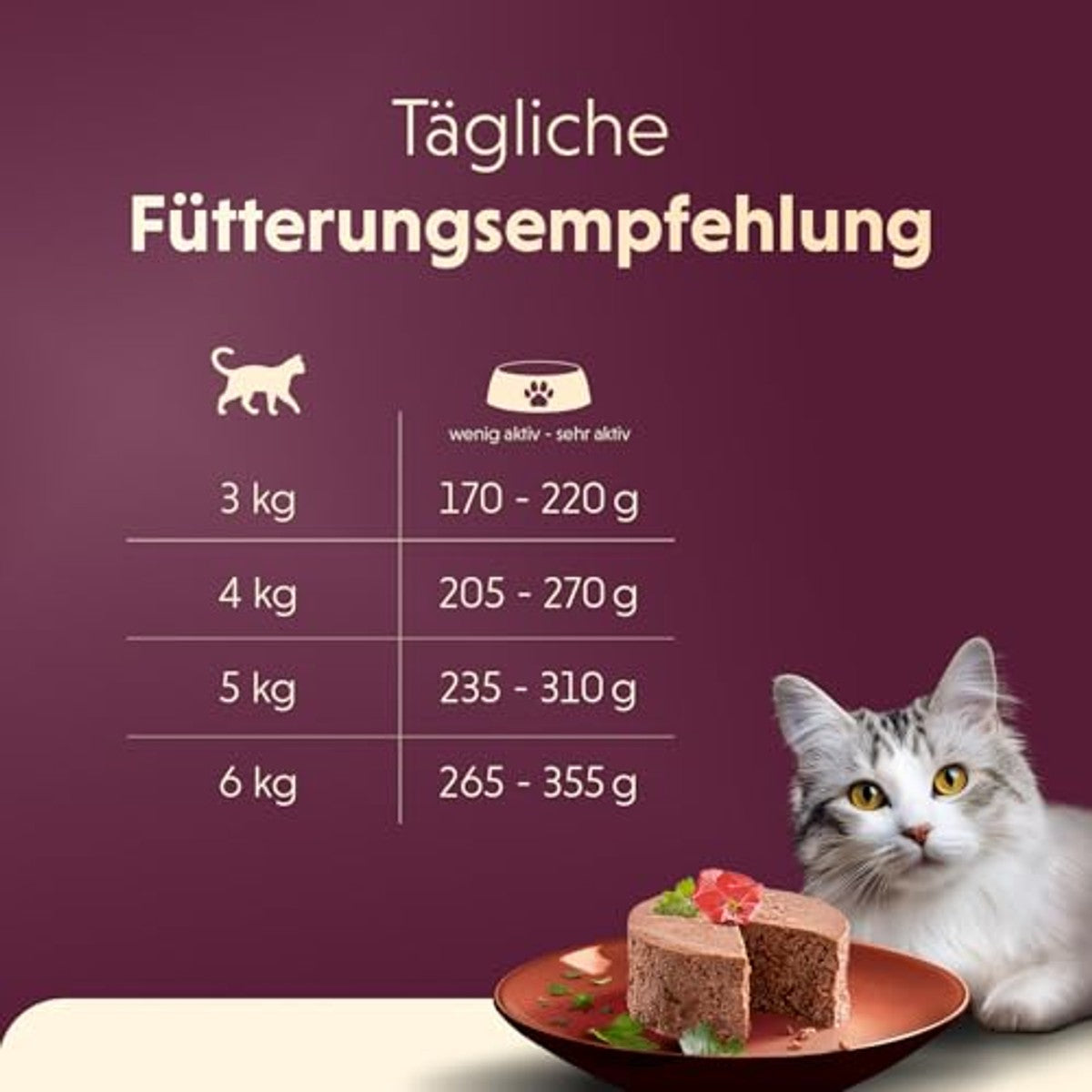 animonda vom Feinsten Adult natvoer kattenvoer paté kip & hart 32 x 85 g - 6-pack