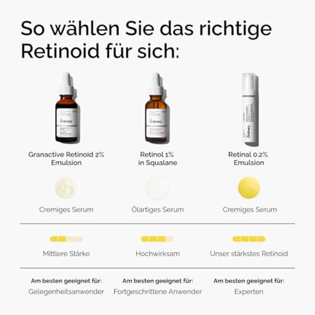 The Ordinary Granactive Retinoïde 2% emulsie, geavanceerd retinoïd-alternatief voor anti-aging verzorging en verbetering van de huidstructuur, 30 ml