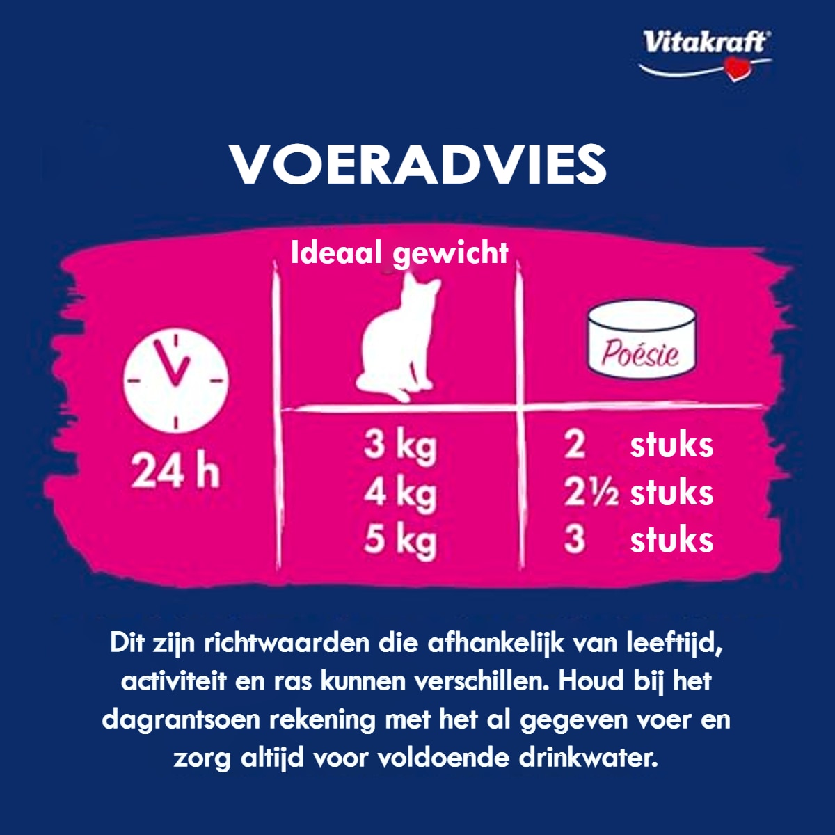Vitakraft Poésie Mousse natvoer kattenvoer zalm 12 x 85 g – foto 6