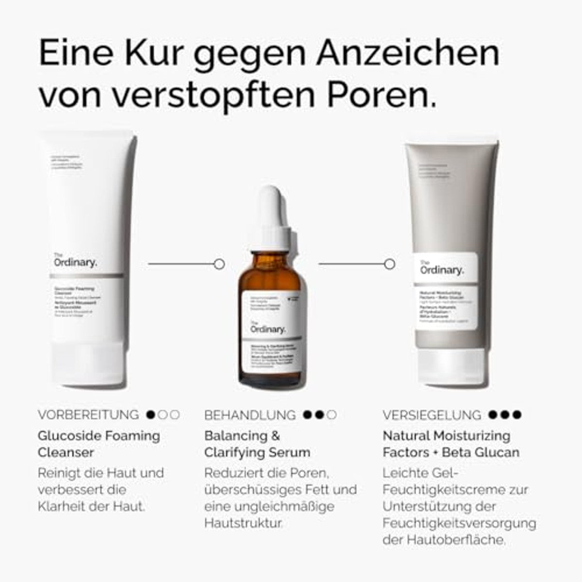 The Ordinary Balancing & Clarifying Serum, multi-actieve oplossing voor het reguleren van de talgproductie en verfijning van de poriën, 30 ml