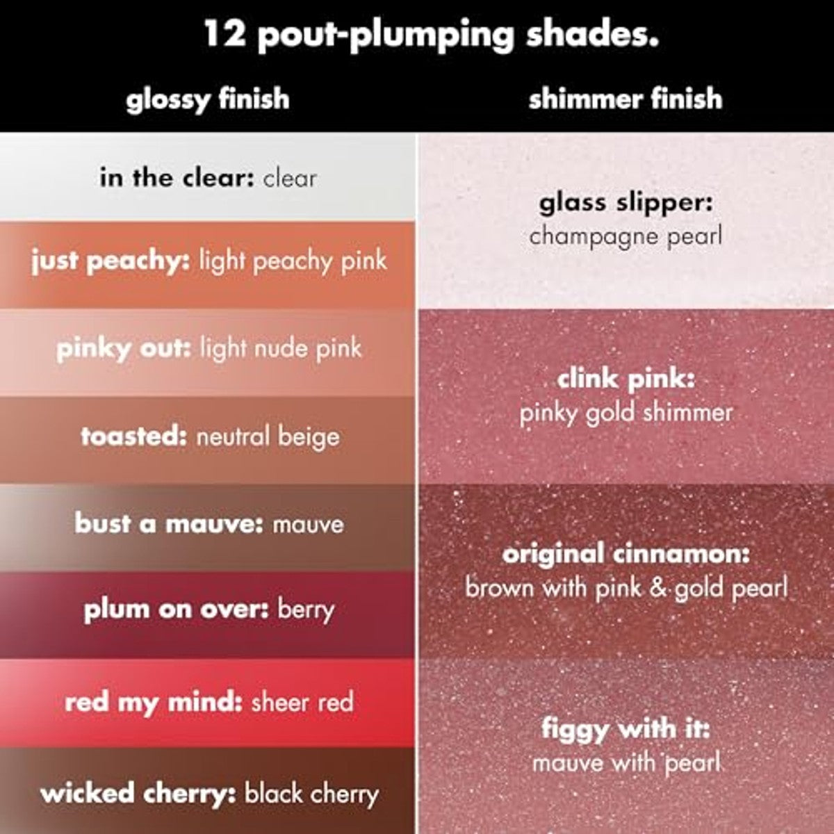 e.l.f. Pout Clout Lip Plumping Pen Original Cinnamon - 3 stuks