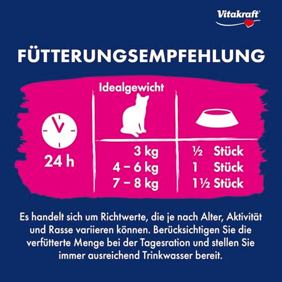 Vitakraft Premium kattensnack kipfilet 7 x 70 g - 6-pack