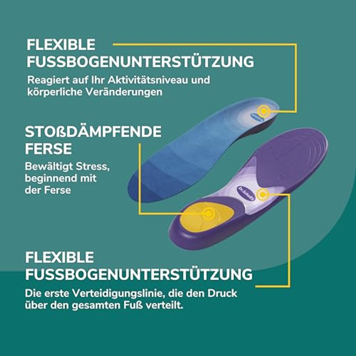 Dr. Scholl's Tri-Protect inlegzolen dames maat 35,5-40,5 1 paar - 3-pack