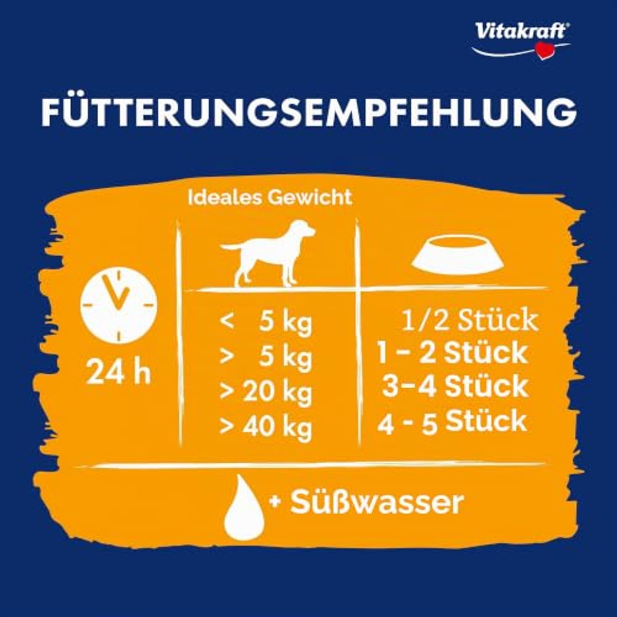 Vitakraft Lick & Snack, zachte trainingscrème in knijpvorm, met leverworst, hersluitbaar, zonder toegevoegde suiker (1 x 60 g) – Vitakraft