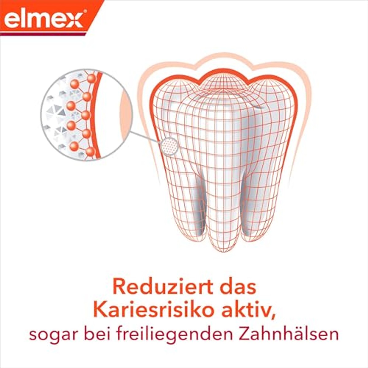 ELMEX cariësbescherming professionele tandpasta 75 ml – ELMEX