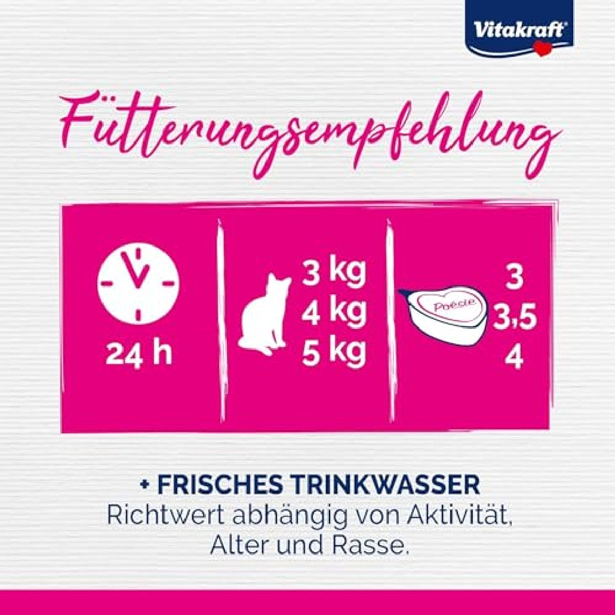 Vitakraft Poésie Création, natvoer voor katten, nat kattenvoer in saus, met koolvis, met pasta en tomaat, zonder toegevoegde suiker en granen (1 x 85 g) – Vitakraft
