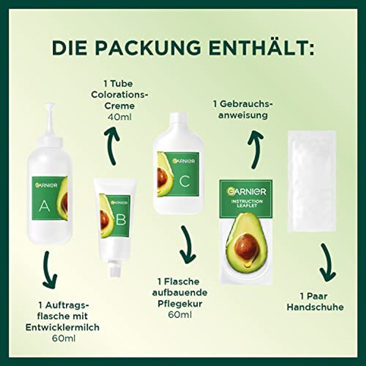 Garnier Nutrisse Intensief Red 6.60 1 stuk (verpakking van 2) – Garnier