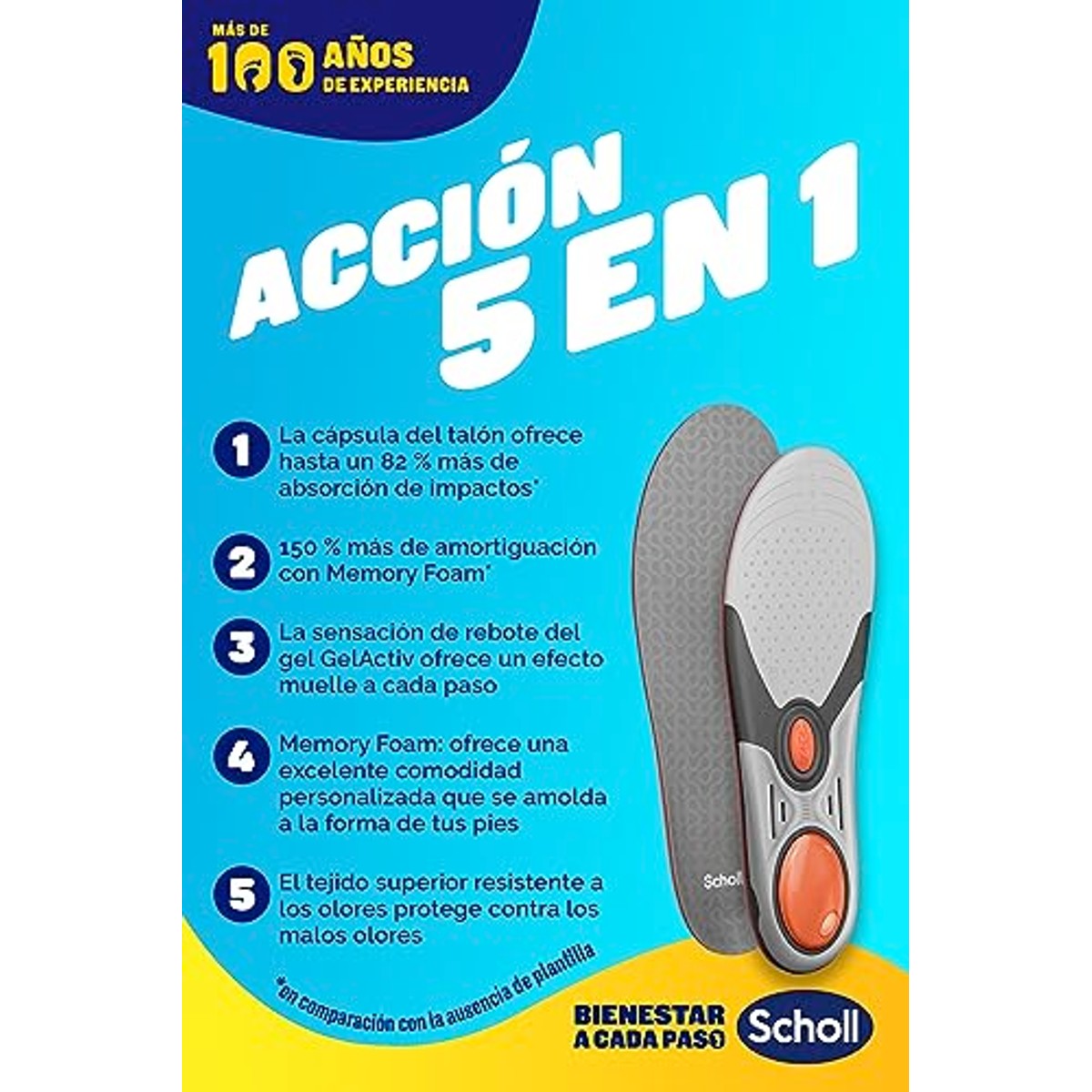 Dr. Scholl's LiquiFlex sjablonen - 6-pack – foto 6