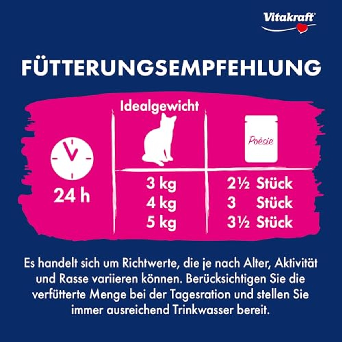 Vitakraft Poésie Classique natvoer kattenvoer gemengd 96 x 85 g - 3-pack