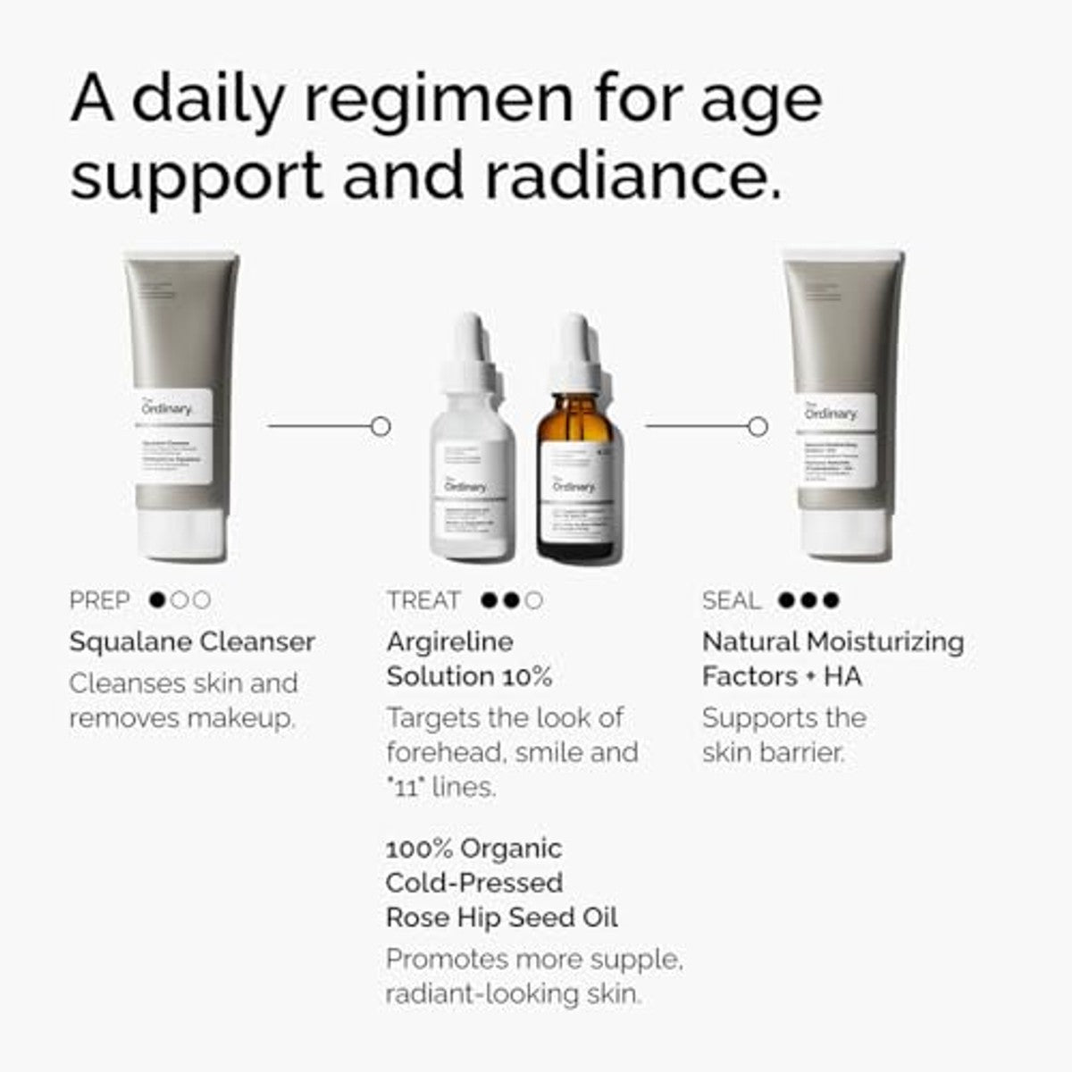The Ordinary Argireline Solution 10% Serum 30 ml - 3-pack