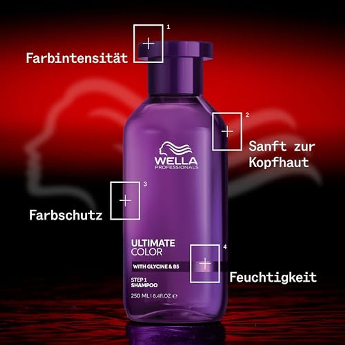 Wella Professionals Ultimate Color Shampoo sulfaatvrij – Wella Professionals