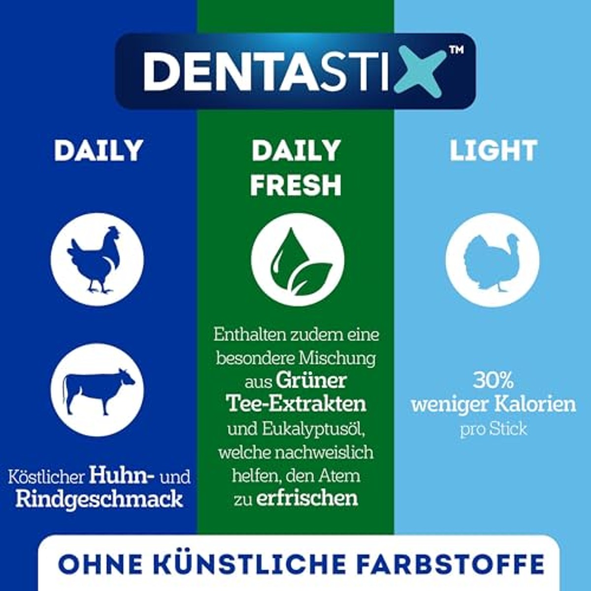 PEDIGREE DENTASTIX Light Multipack voor middelgrote honden, 4 x 7 stuks – Pedigree