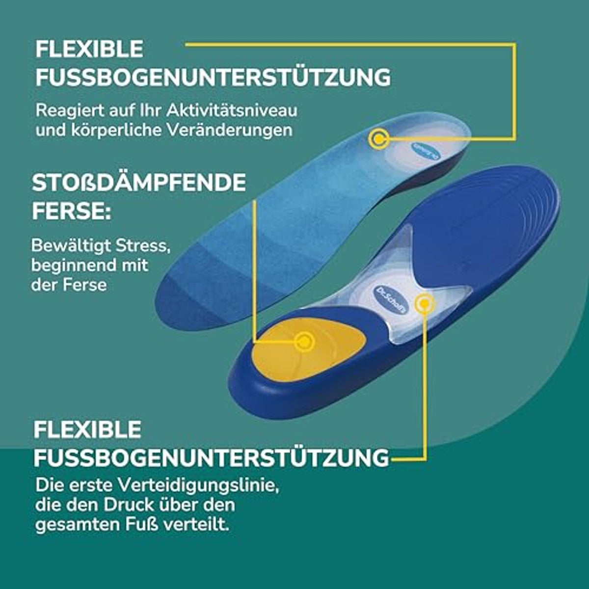 Dr. Scholl's inlegzolen heren maat 40-46,5, 1 paar - 3-pack