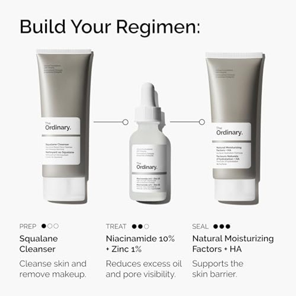 The Ordinary Niacinamide 10% + zink 1%, 30 ml
