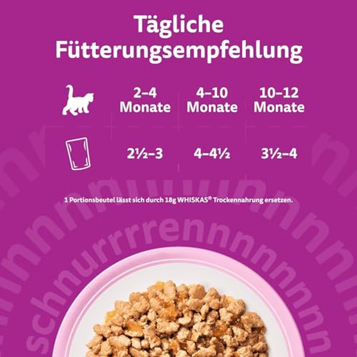 Whiskas Junior natvoer kattenvoer pluimvee selectie in gelei 12 x 85 g - 6-pack