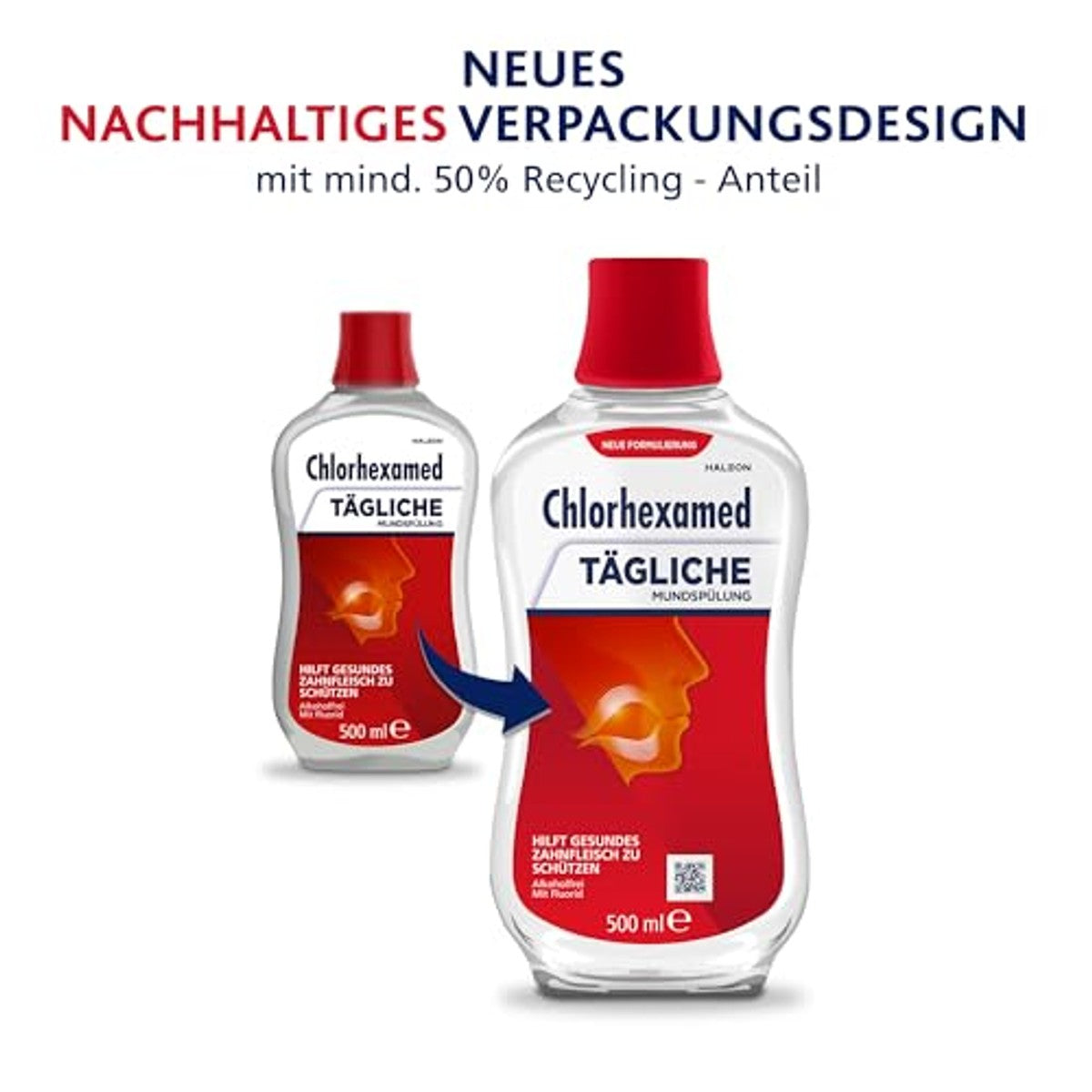 Chlorhexamed Mondspoeling 2 x 500 ml + Parodontax 75 ml – Chlorhexamed