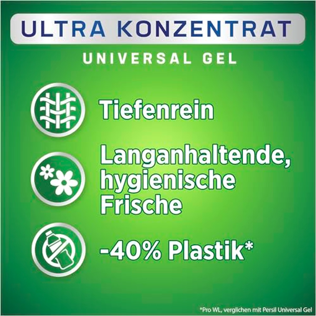Persil Vloeibaar wasmiddel universeel 2 x 1,2 l – Persil