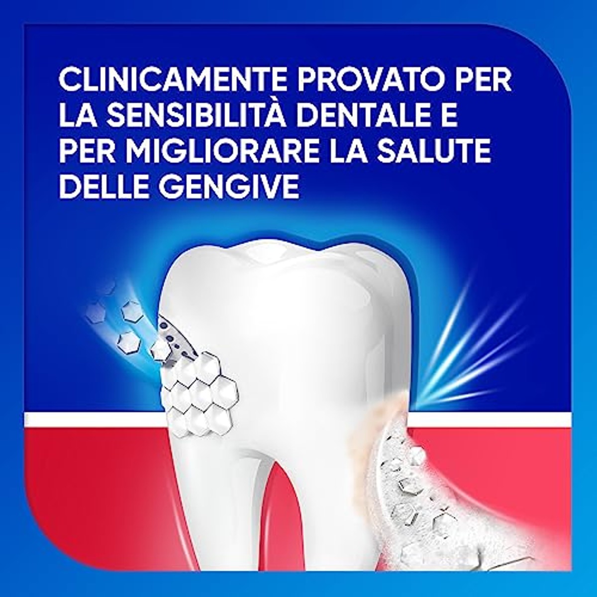 Sensodyne Gevoeligheid & Tandvlees Muntsmaak 4 x 75 ml – Sensodyne