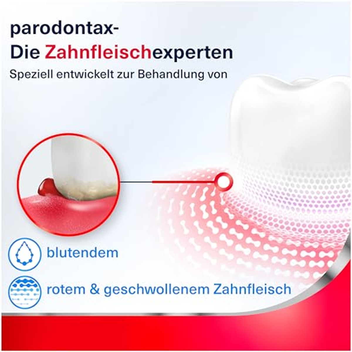 Parodontax Complete Protection Whitening tandpasta 75 ml – Parodontax