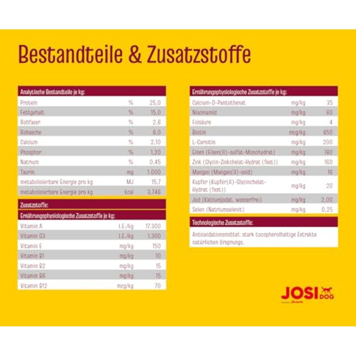 JosiDog Regular droogvoer hond 3 x 2,7 kg - 3-pack – foto 6