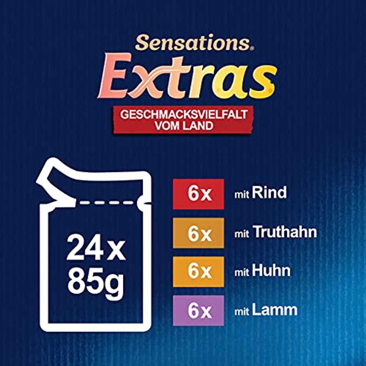 Felix Sensations Extra natvoer kat in gelei boerderijselectie 96 x 85 g – foto 6