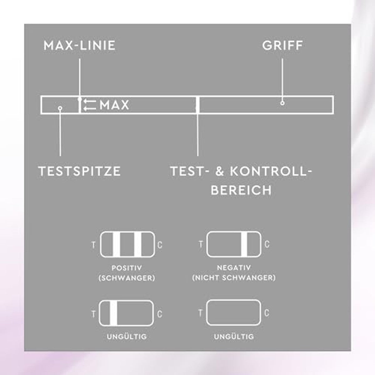 Sunlife Zwangerschapstest hCG Urinetest 99% Nauwkeurig 1 Teststrip - 3-pack