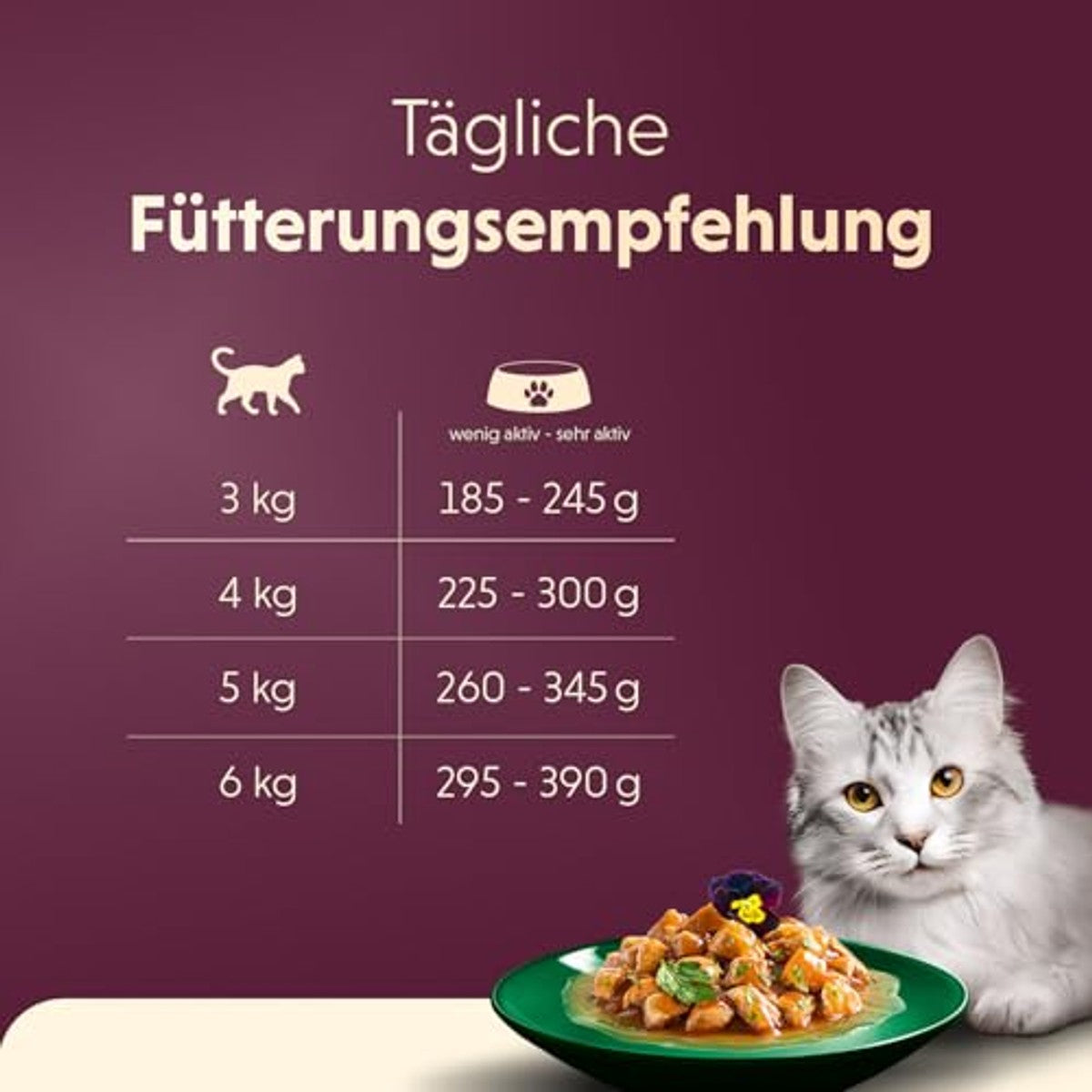 animonda vom Feinsten Senior natvoer kattenvoer gevogelte & eend 32 x 85 g - 3-pack