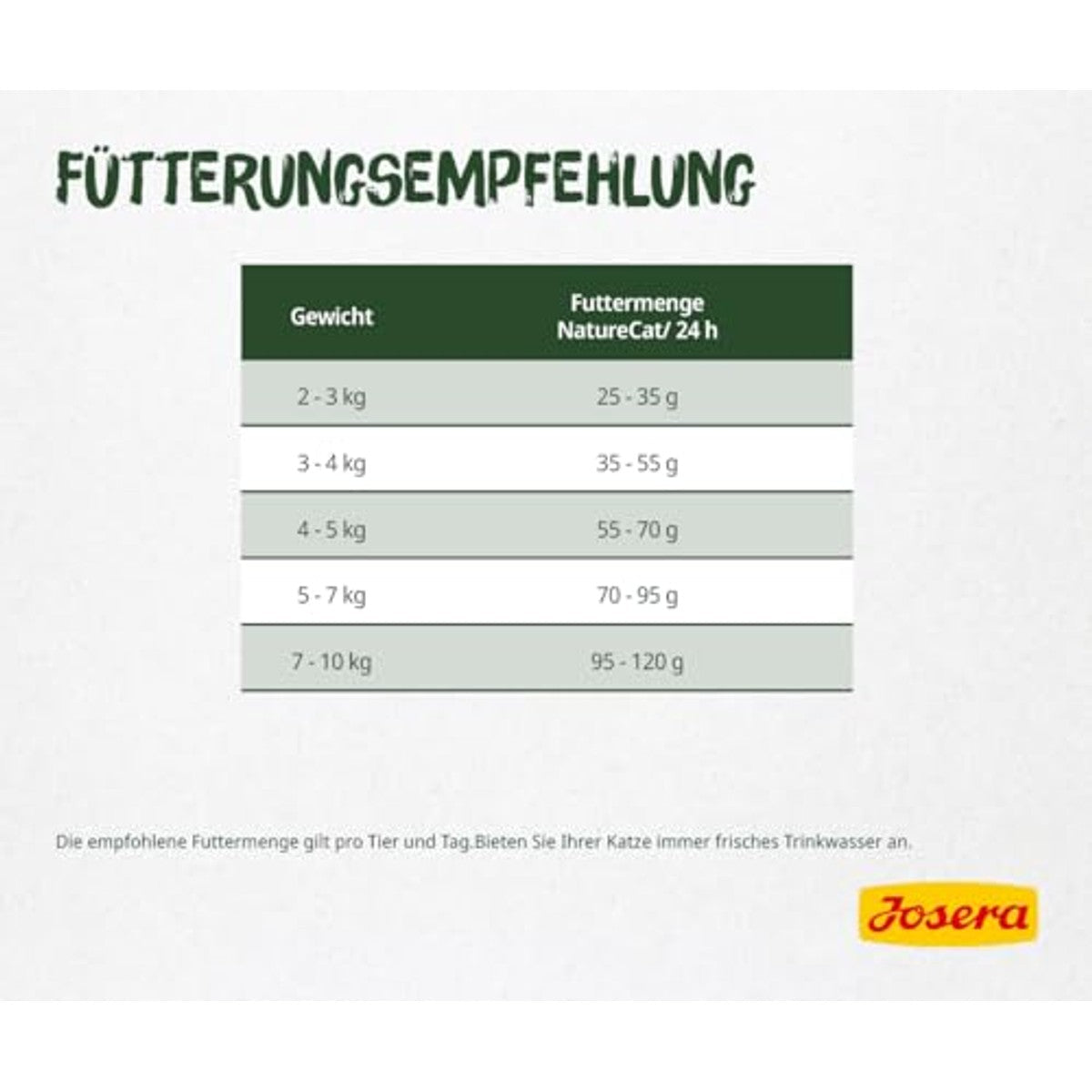 Josera NatureCat droogvoer kat adult graanvrij - 3-pack