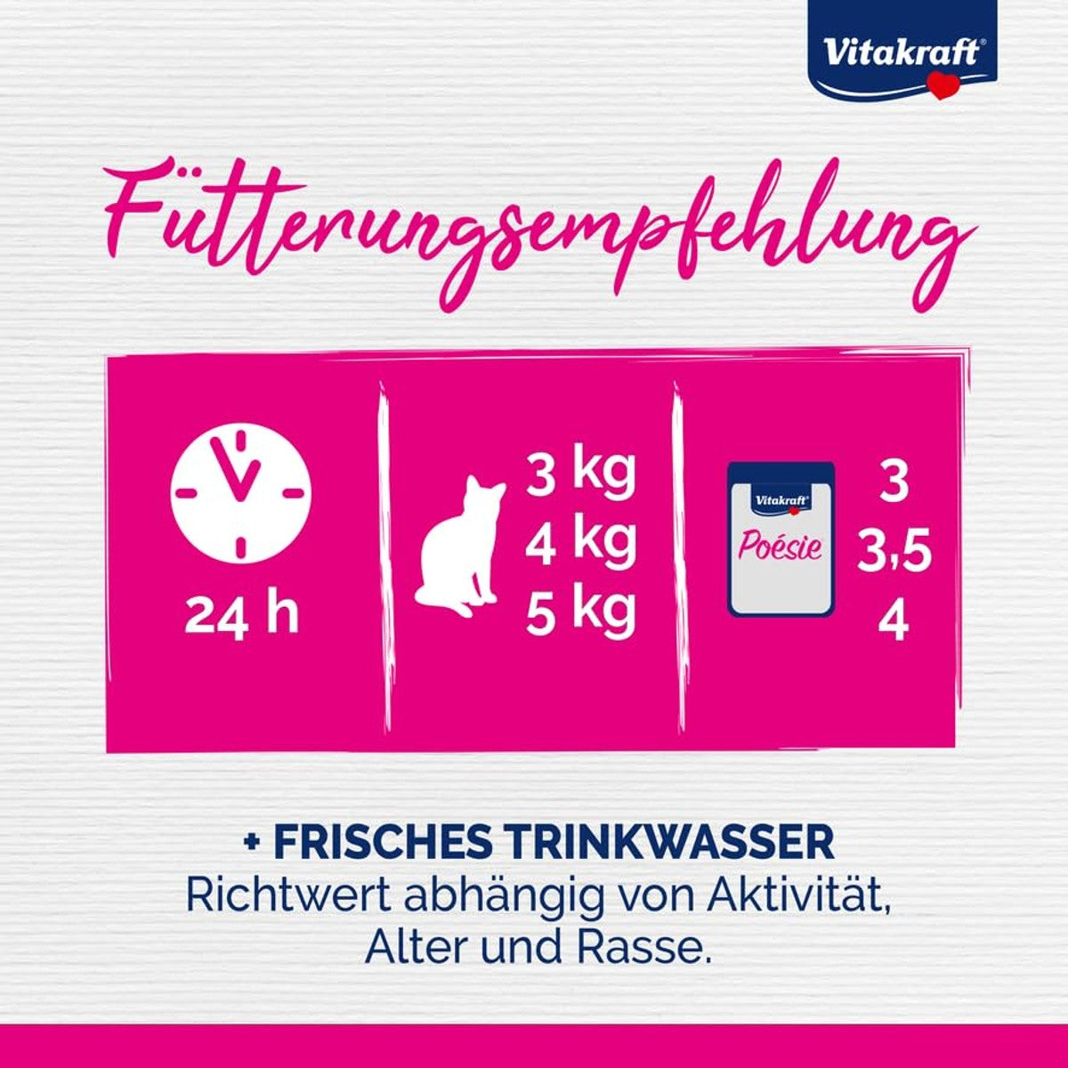 Vitakraft Poésie Délice natvoer kattenvoer hart 1 x 85 g - 6-pack