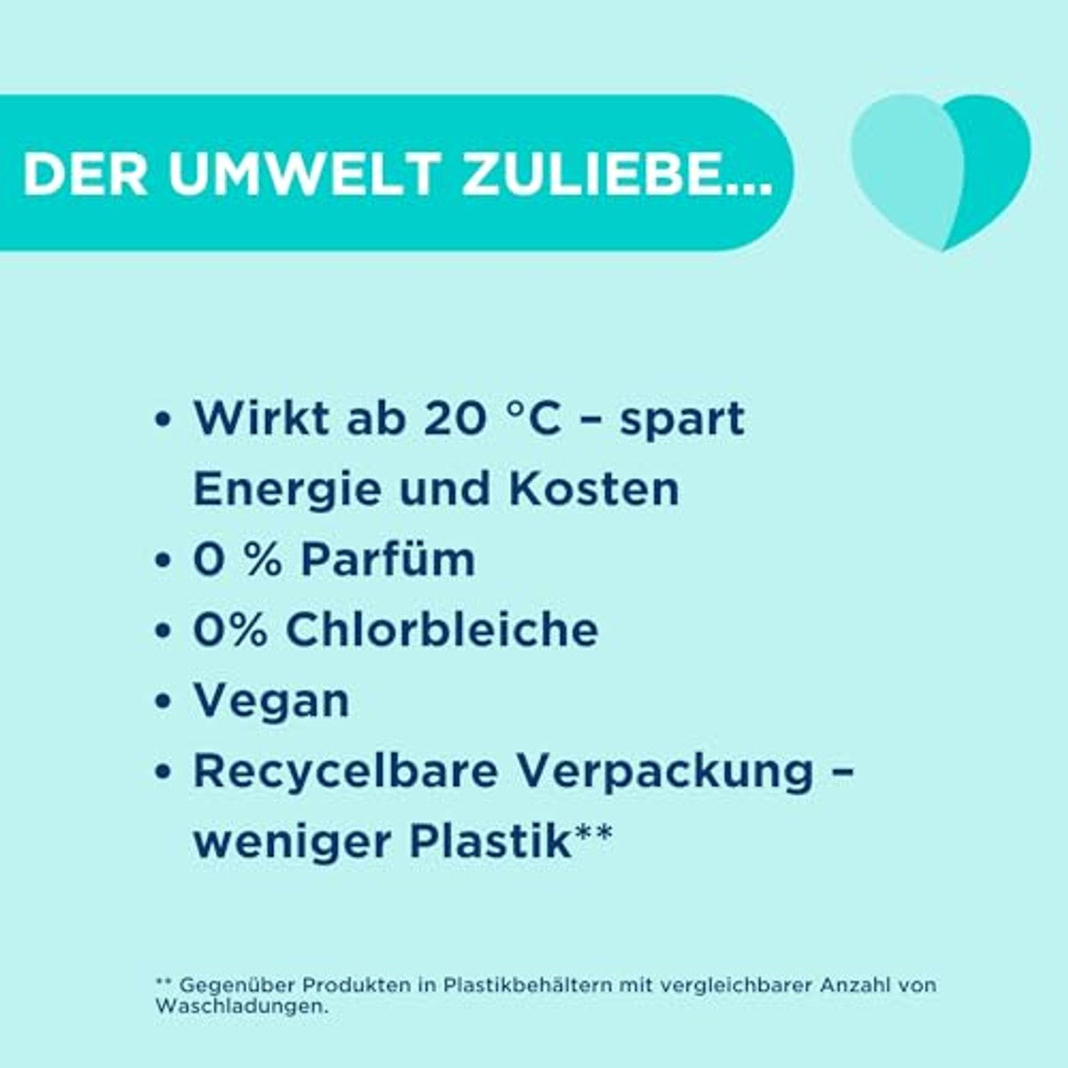 Dr. Beckmann Vlekzout actief wit 400 g – Dr. Beckmann