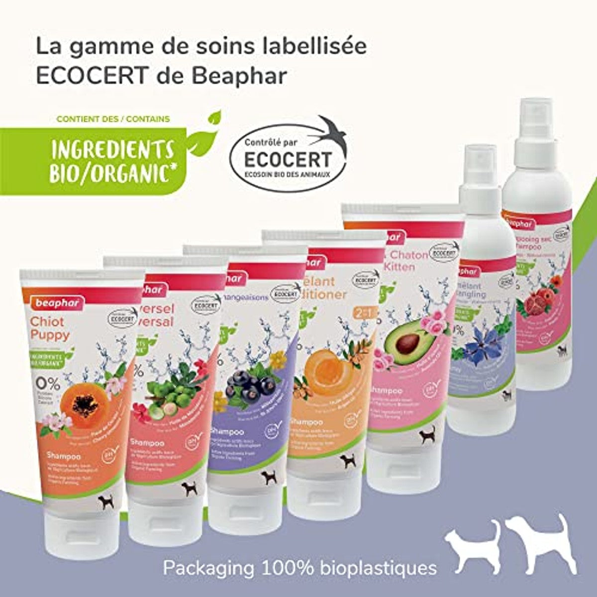 BEAPHAR Spray Démêlant Labellisé ECOCERT voor Chien et Chat Contient de l'Aloë Vera, de l'huile de Bourrache et de la Menthe Bio pH-Neutre sans Parabène/Silicone/Colorant/Alcool 200 ML – beaphar