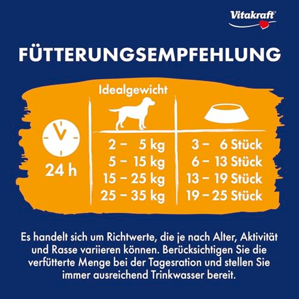 Vitakraft Treaties Minis hondensnack zalm 8 x 48 g - 6-pack