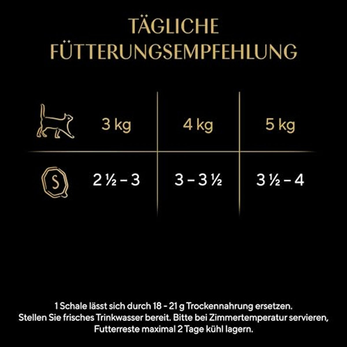 Sheba Sauce Collection natvoer kattenvoer kalkoen en groenten 2 x 11 x 85 g - 3-pack