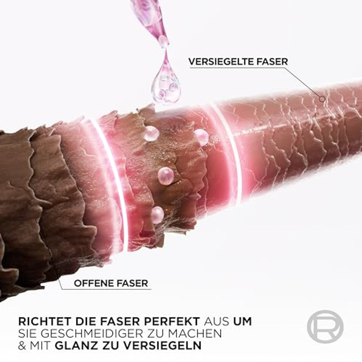 L'Oreal Paris Elvital Glycolic Gloss Haarlaminering 6 x 200 ml - Voordeelverpakking