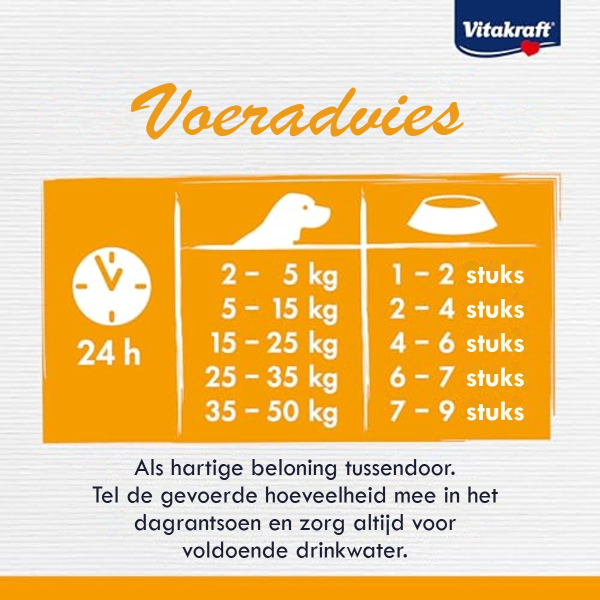 Vitakraft Dog Minis hondensnack gevogelte en varkensvlees 1 x 120 g – foto 6