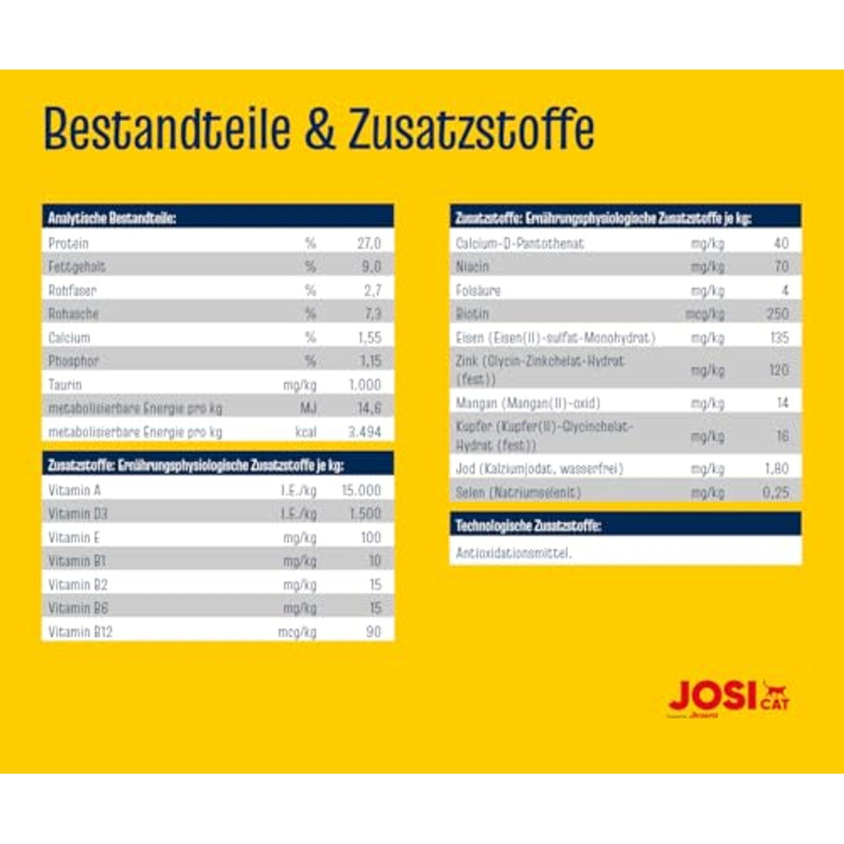 JosiCat Crispy Duck droogvoer kat eend 10 kg – foto 6