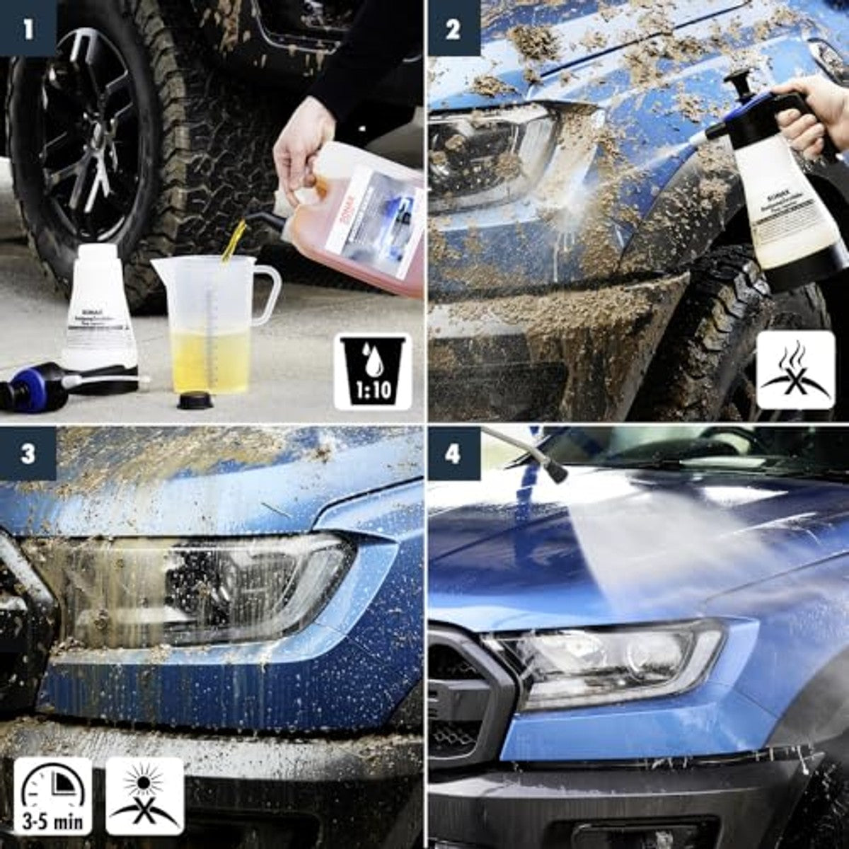 SONAX PROFILINE MultiClean alkaline 6 x 5 liter - Voordeelverpakking