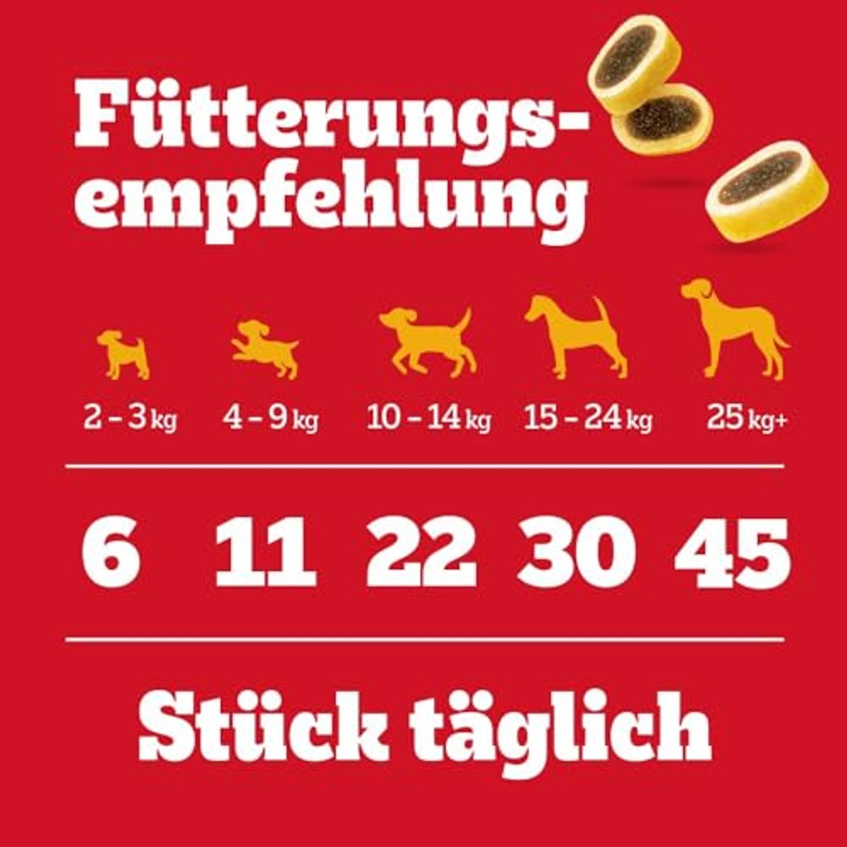 Pedigree lekkernijen – kleine hondensnacks – ideaal voor de training of voor tussendoor, verschillende soorten, Mini-hapjes met rund en kaas – Pedigree
