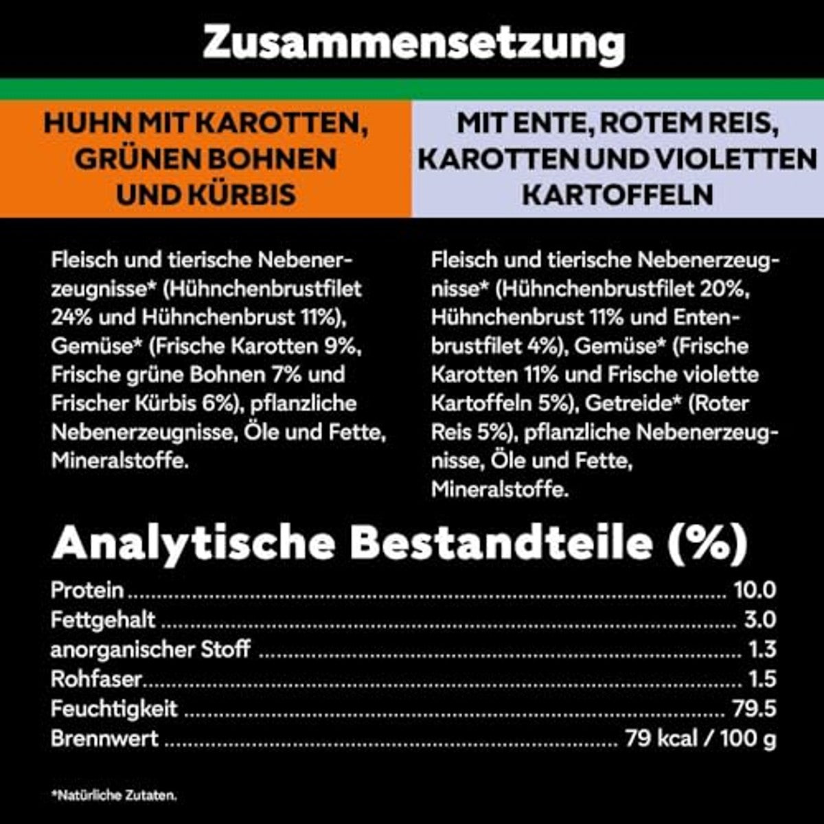 Cesar Schaal gemengde selectie in saus 4 x 6 x 85 g – Cesar