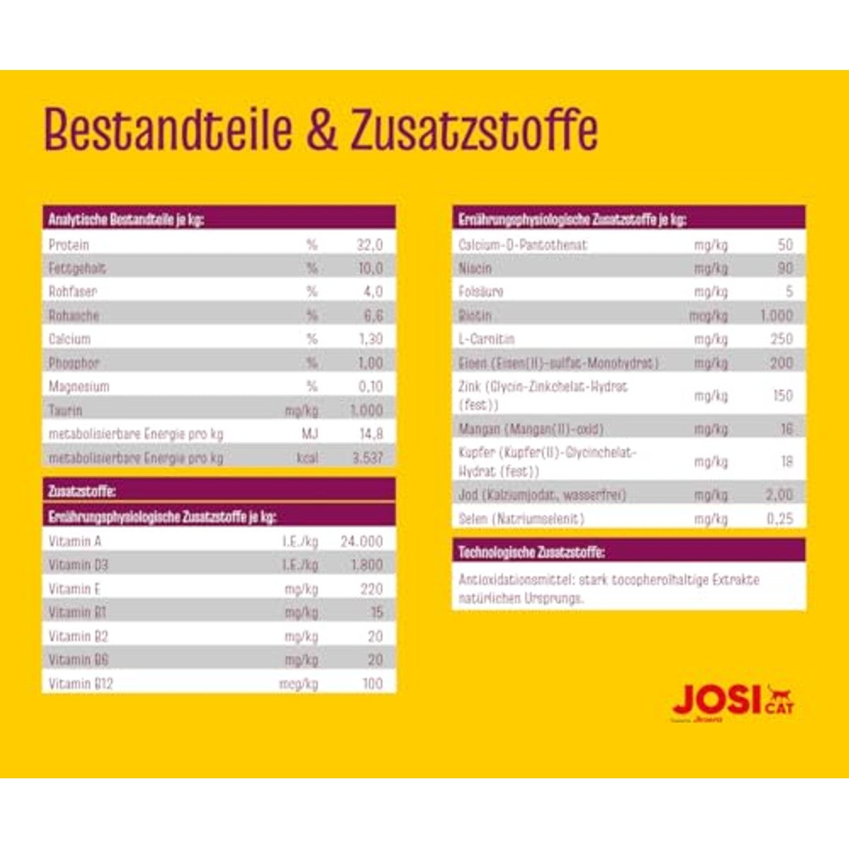JosiCat Sterilised Classic droogvoer kat gevogelte 3 x 1,9 kg – foto 6