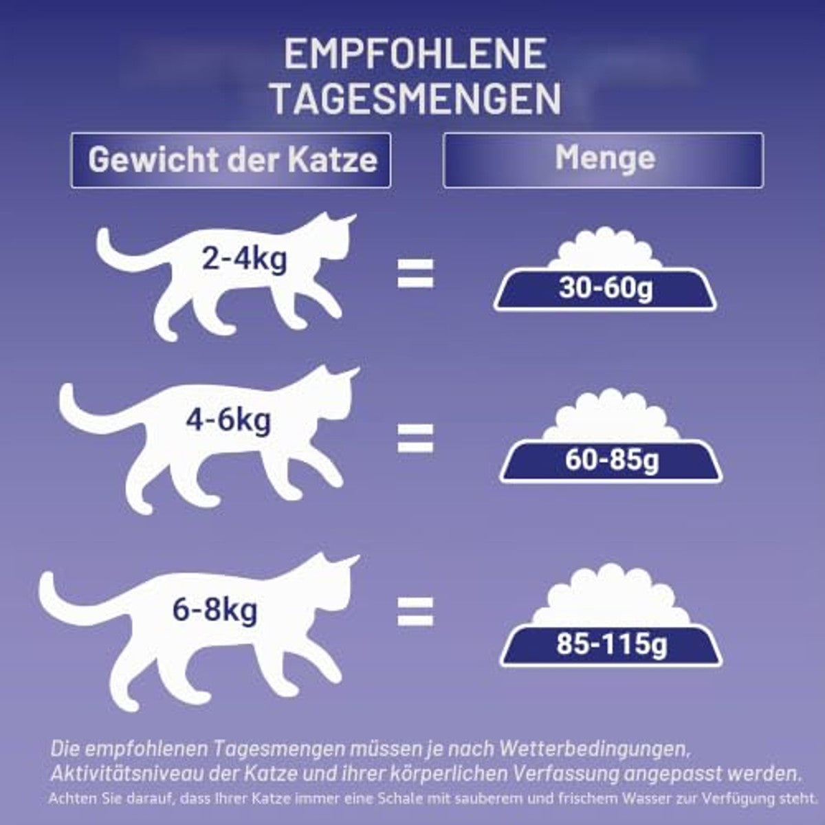 PURINA ONE - Speciaal voer voor kabeljauw/forel met eetlust, voor katten, 1,5 kg – PURINA ONE