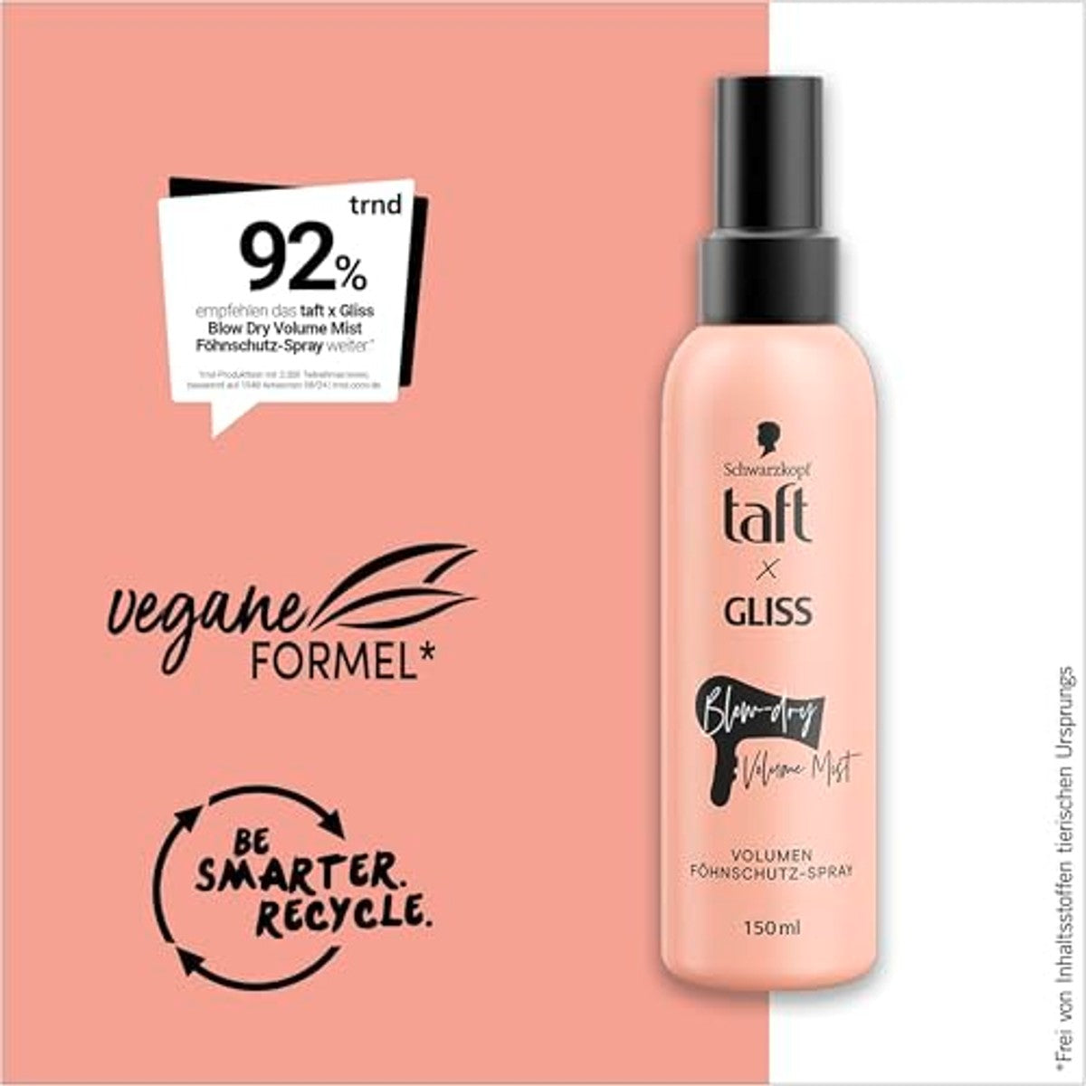 TAFT x Gliss Volume Blow-dry Volume Mist 3 x 150 ml - Voordeelverpakking